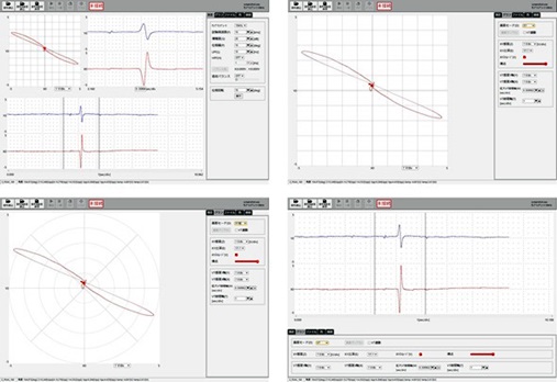 >A variety of waveform display modes help create reports