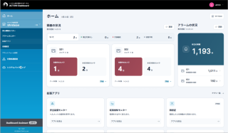 ACTUNI Dashboardの管理画面イメージ
